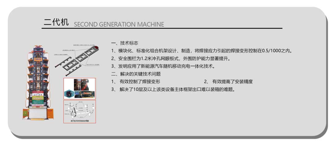 Vertical circulation three-dimensional garage 2.jpg