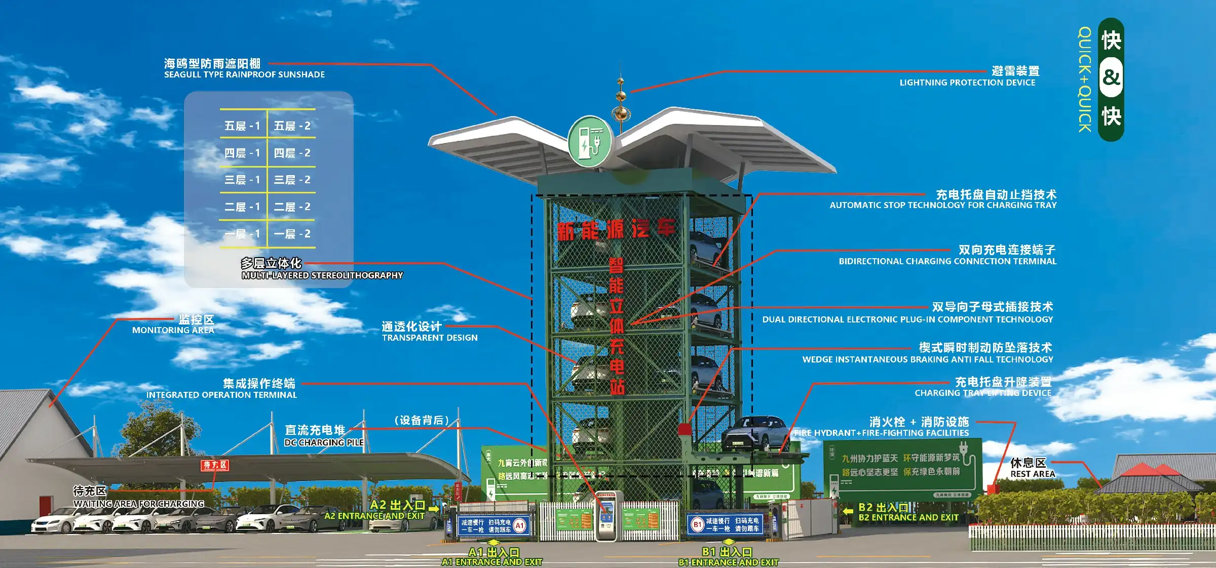 1734313450289353.jpg 充电站画册(1)~1.jpg